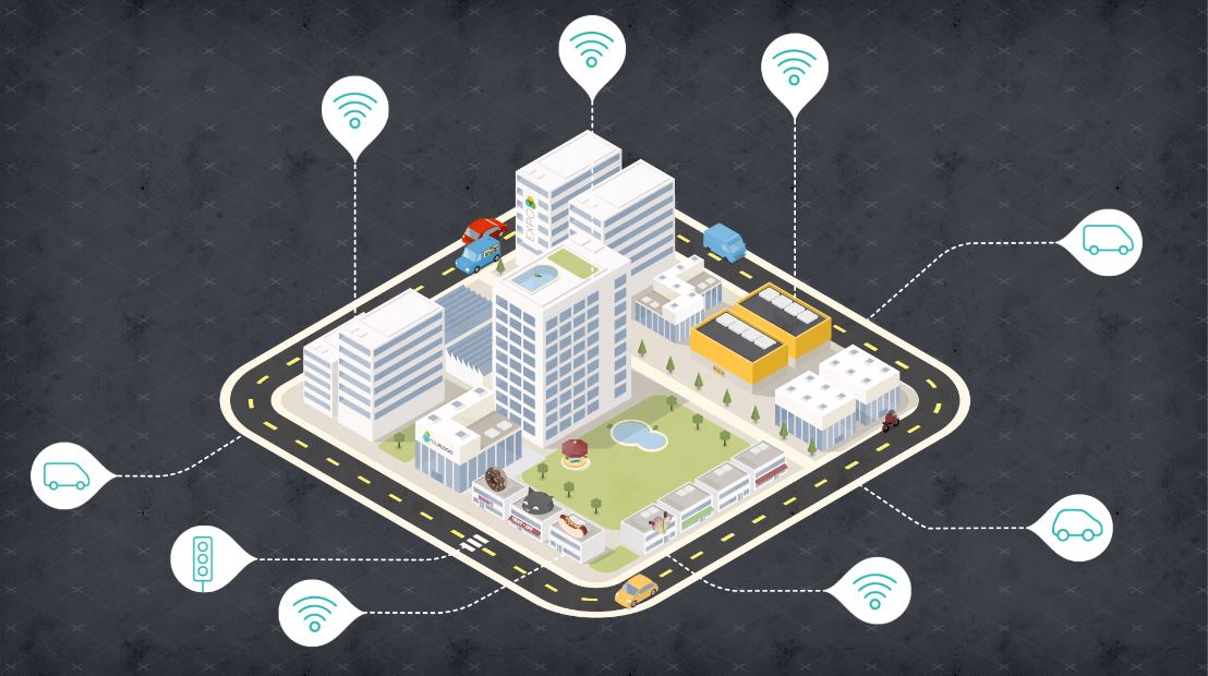 ‘ThinkTank Internet of Things research projects’ video – funded by Skoltech